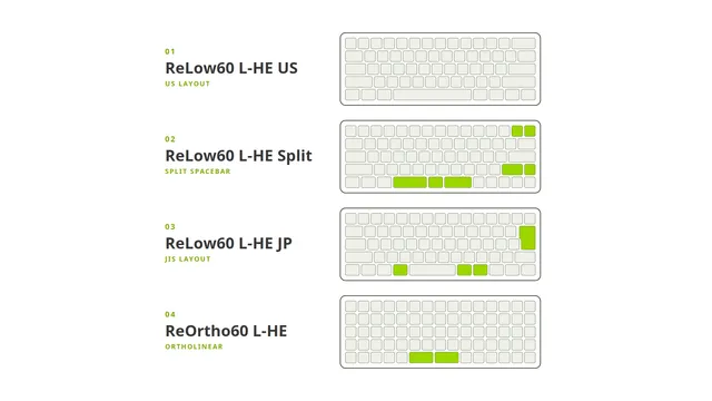 ReLow60 L-HE